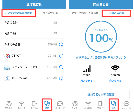 タウンWiFi 通信量　教えてくれる